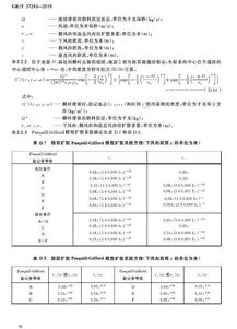 关于批准发布 危险化学品经营企业安全技术基本要求 等2项国家标准的公告