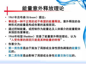 128页 危险化学品生产经营储存单位检查 ppt