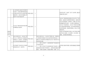 我要办危险化学品经营 公司