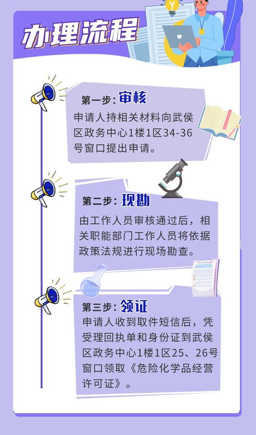 办事攻略丨危险化学品经营许可证新办