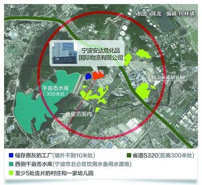 港口居民身边潜伏化学危险源:青岛港下属仓库不合国标|港口|危险品|青岛港_新浪财经_新浪网