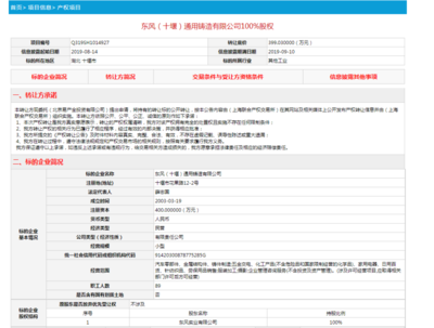 东风实业转让旗下零部件公司100%股权,转让底价为399.03万元