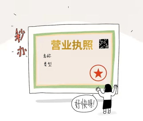 无行业公司,国家局核名公司,这些中字头公司有多难批