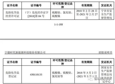 突发!宁德时代旗下电池回收工厂发生严重爆炸!