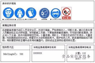 食品实验室常用危险化学品安全周知卡范例