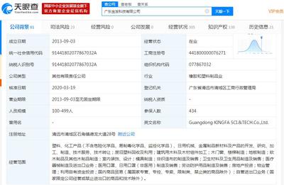 和美国人做生意不靠谱?金发科技近10亿美元口罩大订单黄了!精明股民早已提醒要"小心仙人跳"