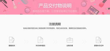 危险化学品经营许可证