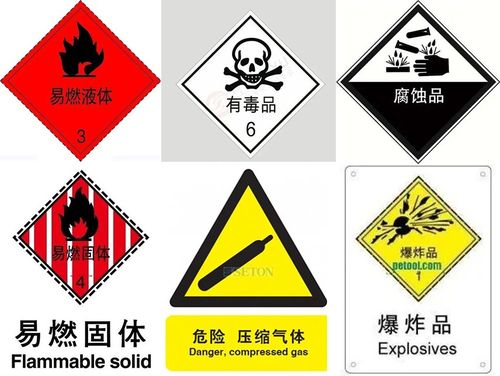 这些互联网购销危化品行为，要注意了